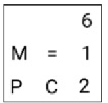 Q15 option 4