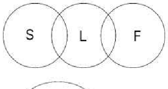 Q2 option 2