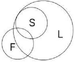 Q2 option 4