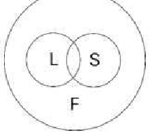 Q2 option 3
