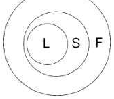 Q2 option 1