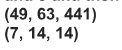 Q3 question figure