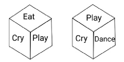 Q11 question figure