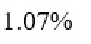 Q68 option 1