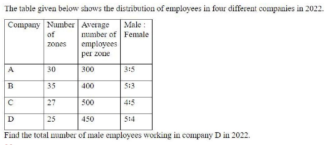 Q70 question figure