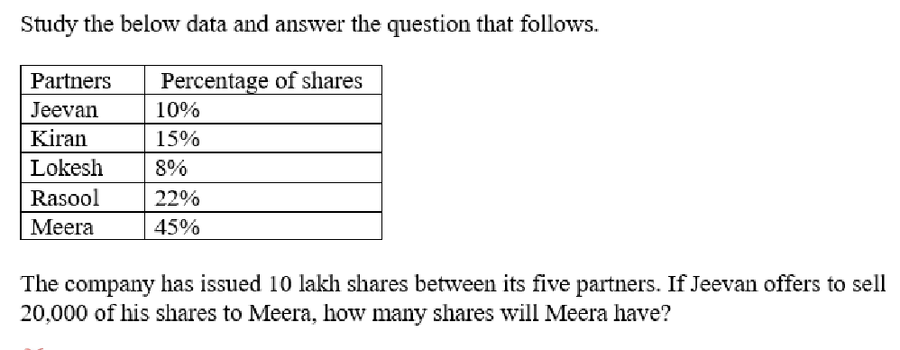 Q69 question figure