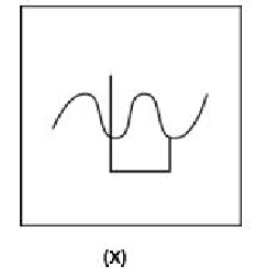 Q12 question figure