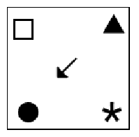 Q14 option 2