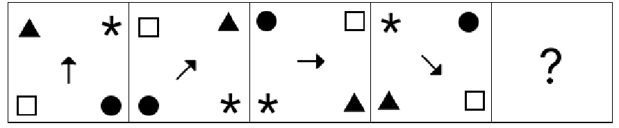 Q14 question figure