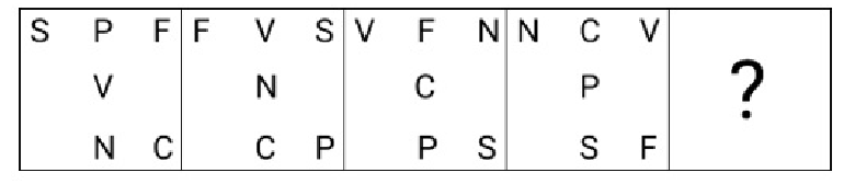 Q19 question figure