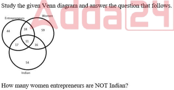General Intelligence and Reasoning Q25 source crop