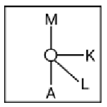 Q7 option 1