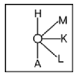 Q7 option 4