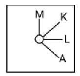 Q7 option 3