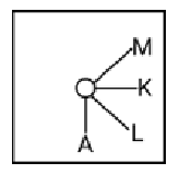 Q7 option 2