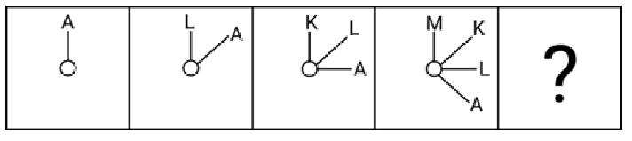 Q7 question figure