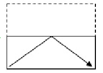 Q21 option 3