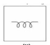 Q1 question figure