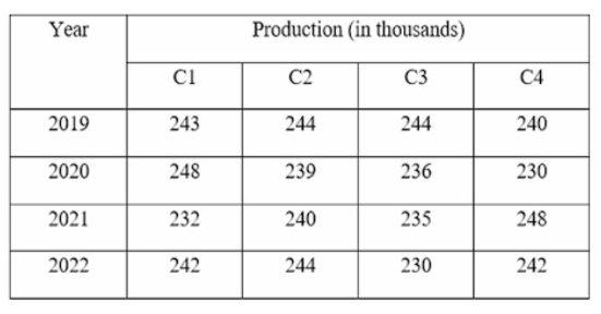 Q59 question figure