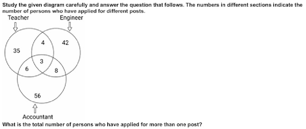 Q11 question figure