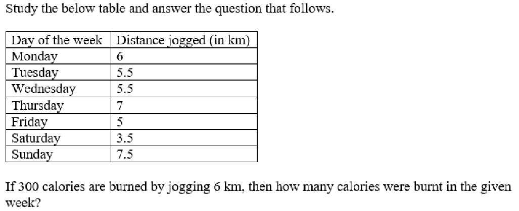 Q65 question figure