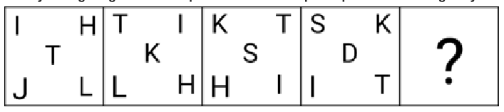 Q14 question figure
