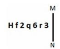 Q8 question figure