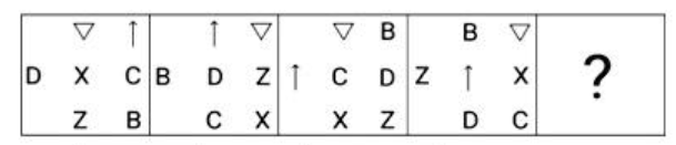 Q13 question figure