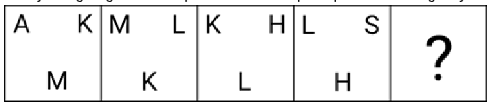Q8 question figure