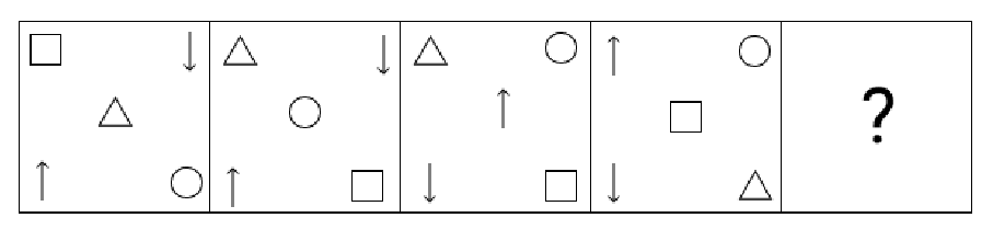 Q11 question figure