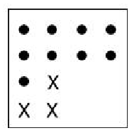 Q12 option 4