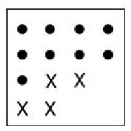 Q12 option 2