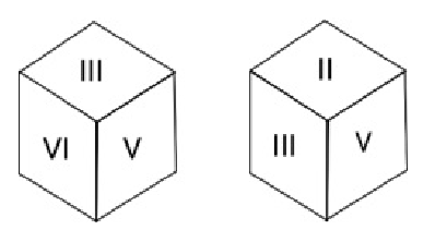 Q15 question figure