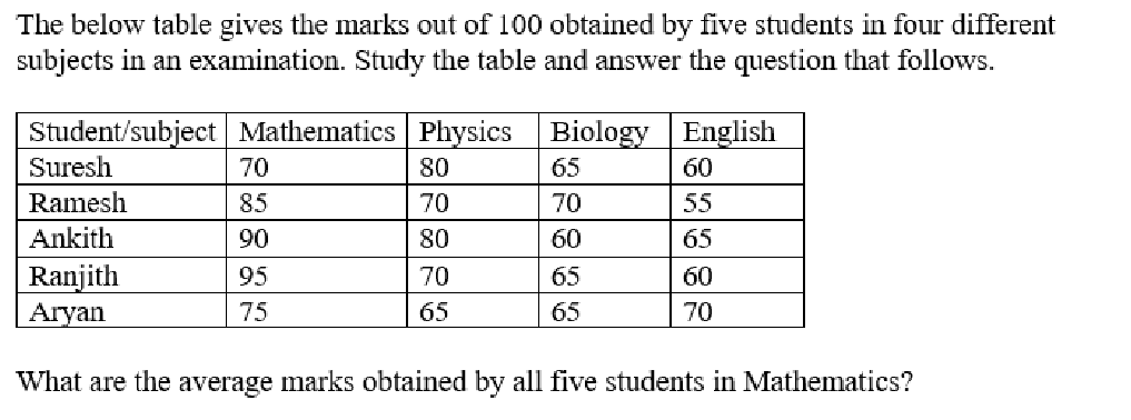 Q73 question figure