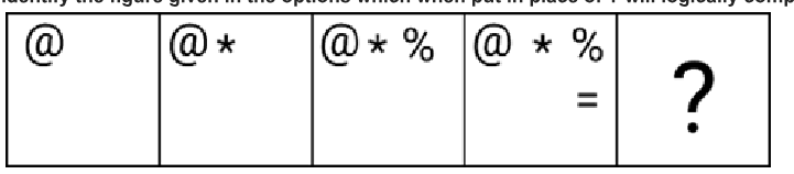 Q10 question figure