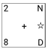 Q17 option 1