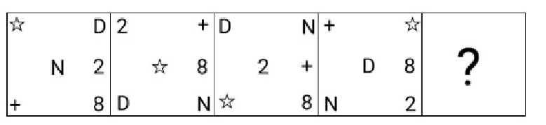 Q17 question figure
