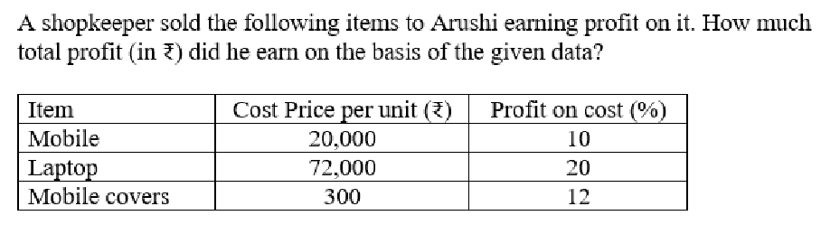 Q59 question figure