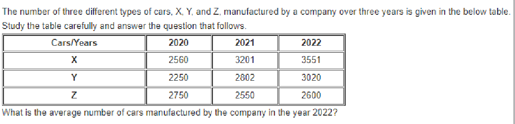 Q61 question figure