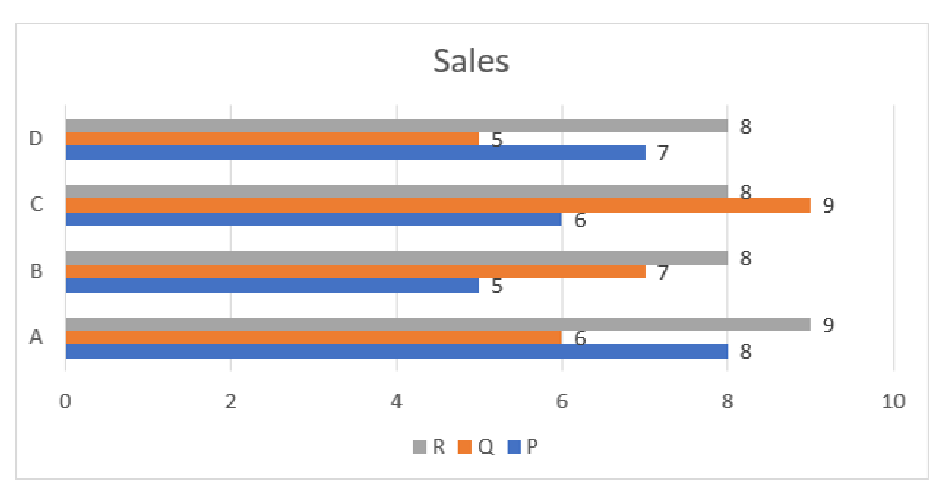 Q75 question figure