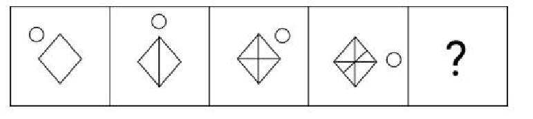 Q9 question figure