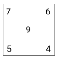 Q21 option 3