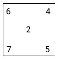 Q21 option 4