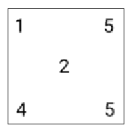 Q21 option 2