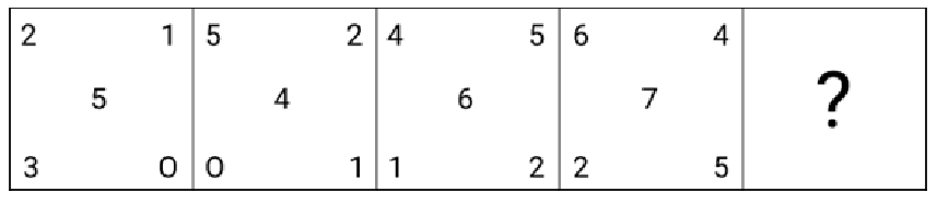 Q21 question figure