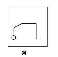 Q22 question figure