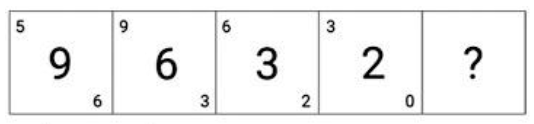 Q10 question figure