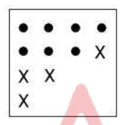 Q3 option 4 source crop