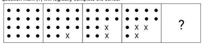 General Intelligence and Reasoning Q3 source crop