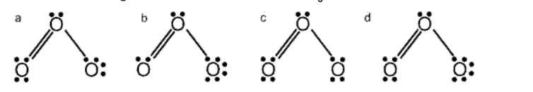 Q50 question figure
